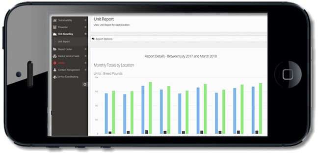 Revelation Waste Partners Portal Tracking Technology